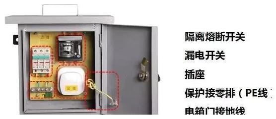 配电系统核心组件 总配电箱、分配电箱与开关箱及其二级漏电保护解析