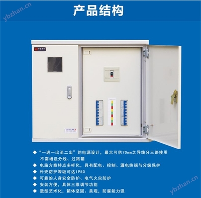 排骨箱与配电箱 功能与误区的解析